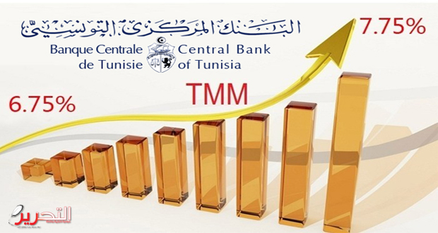 أسباب ونتائج الترفيع في نسبة الفائدة المديرية « TMM »